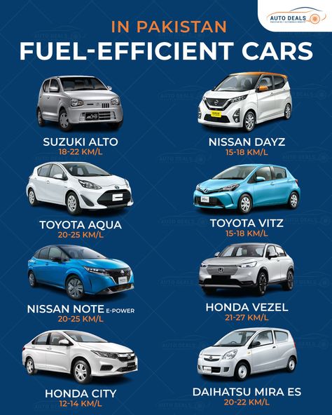 Best Fuel-Efficient Cars in Pakistan https://autodeals.pk/blog/fuel-efficient-cars/ #autodeals #fuelefficient #FuelPriceIncrease #PetrolPrice #bestcars Carola Car, Muhammad Ali Quotes, Fuel Efficient Cars, Petrol Price, Suzuki Alto, Top Fuel, Fuel Prices, Car Fuel, Honda City