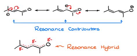 Major vs Minor Resonance Contributors — Organic Chemistry Tutor Lewis Acids And Bases, Vsepr Theory, Abc Workbook, Organic Chemistry Tutor, Organic Molecules, Functional Group, Carboxylic Acid, Organic Chemistry, Chemistry