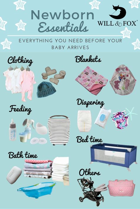 The ultimate newborn baby checklist can help you determine what you'll need to purchase and prepare as you get ready for baby's birth. #newbornessentials #newbornchecklist #newbornessentialschecklist Newborn Baby Checklist, Checklist Newborn, Newborn Baby Accessories, Baby Checklist Newborn, Newborn Essentials Checklist, New Baby Checklist, Mom Checklist, Baby Essential Checklist, Newborn Checklist