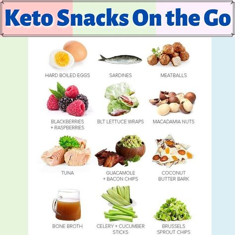 Muscle Meals, Keto Diet For Women, Keto Snacks On The Go, Fresh Juice Recipes, Easy Keto Snacks, Good Keto Snacks, Coconut Bacon, Diet For Beginners Meal Plan, Keto Guide