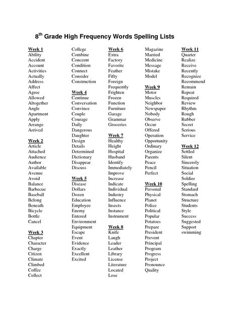 8th Grade High Frequency Words 8th Grade Homeschool Ideas, 8th Grade English Worksheets, Homeschool 8th Grade, 8th Grade Worksheets Free Printable, 9th Grade Homeschool Curriculum, 8th Grade Vocabulary List, Middle School Spelling Words, Grade 7 Spelling Words, 8th Grade Spelling Words