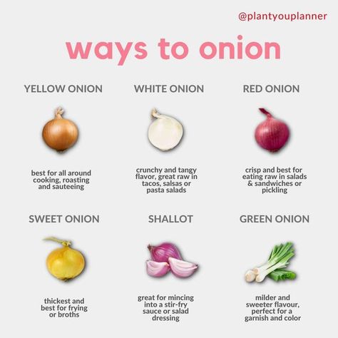 Types Of Onions And Their Uses, Spicy Pickled Onions, Mexican Fried Rice, Onion Benefits, Onion Benefits Health, Types Of Onions, Fry Sauce, Malaysian Food, Pickled Onions