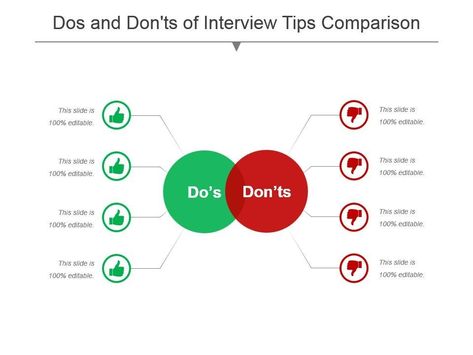 Dos and donts of interview tips comparison powerpoint show Presentation Graphics, Ppt Slide Design, Ppt Presentation, Interview Tips, Slide Design, Powerpoint Presentation, 16 9, Interview, Presentation