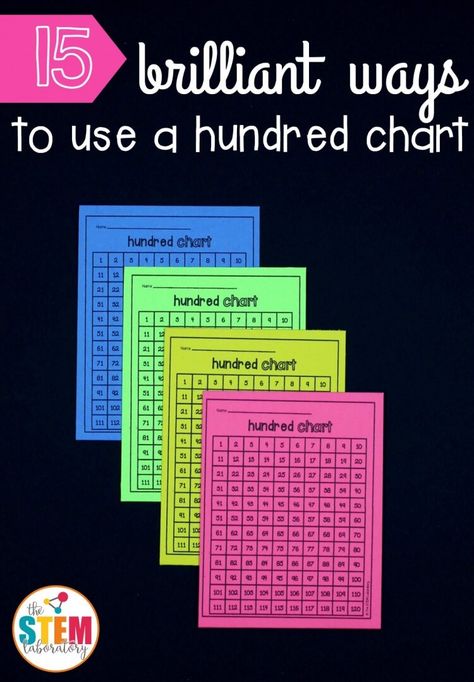 Hundreds Chart Printable, Hundred Chart, Science Experience, Hundreds Chart, Math Number Sense, Math Intervention, Ten Frames, Math Methods, Homeschool Math