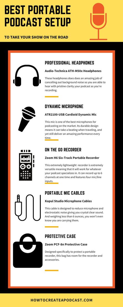 You’ve been thinking about starting your own podcast. Great! But you’re not sure where to begin. What equipment do you need? Where would you create a studio? With so much to think about, it may seem overwhelming. But don’t let that put you off. It doesn’t take much to create the best podcast setup.  #podcastsetup #podcastequipment #remotepodcast #remotepodcaster #podcasting #podcaster #podcastequipments #podcasts #infographics Podcast Equipment Home, What Do You Need To Start A Podcast, Best Podcast Equipment, Simple Podcast Studio, Podcast Setting Ideas, Portable Podcast Setup, Podcast Equipment Checklist, Creating A Podcast, Podcast Decor Ideas