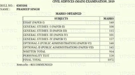 AIR-1 Upsc Topper Pradeep Singh Marksheet Study Notes Booklist Answer Copy Strategy Optional Subject Wikipedia rank 1 upsc ias topper 2019 Upsc All Subjects, Upsc Topper Marksheet, Upsc Strategies, History Of Modern India, Upsc Motivation, Upsc Notes, Ias Study Material, Vision Board Template, Upsc Ias