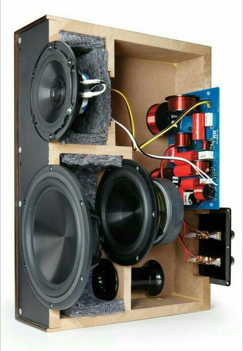 Speaker Box Diy, Diy Subwoofer Box, Diy Boombox, Amplificatori Audio, Diy Subwoofer, Diy Hifi, Andrew Jones, Subwoofer Box Design, Speaker Plans