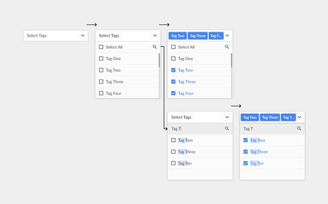 interaction design - Type to Add Value vs Purely Select to Add Value from a Drop-down - User Experience Stack Exchange Drop Down List Ui Design, Drop Down Menu Ui, Drop Down Menu Design, Ux Components, Select Ui, Search Ui, Uiux Design, Menu List, Mobile App Design Inspiration