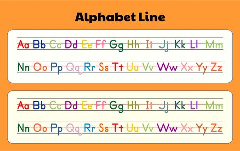 Alphabet Strip For Desk Free Printable, Musical Alphabet, Alphabet Chart Printable, Wilson Reading System, Abc Chart, Classroom Job, Wilson Reading, Alphabet Line, Preschool Room