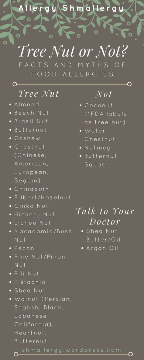 Nut or Not? Food Allergy Facts and Myths – Allergy Shmallergy Tree Nut Allergy List, Tree Nuts List, Peanut Allergy Awareness, Sesame Allergy, Facts And Myths, Tree Nut Allergy, Allergy Recipes, Asthma Attack, Nut Allergy