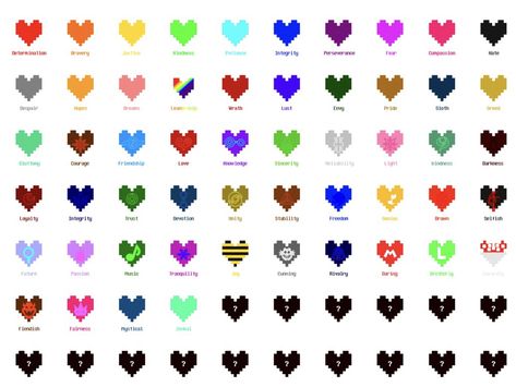 Undertale Hearts, Undertale Characters, Undertale Yellow, Undertale Souls, Yellow Png, Undertale Oc, Character Sheet Template, Game Mode, Oc Base