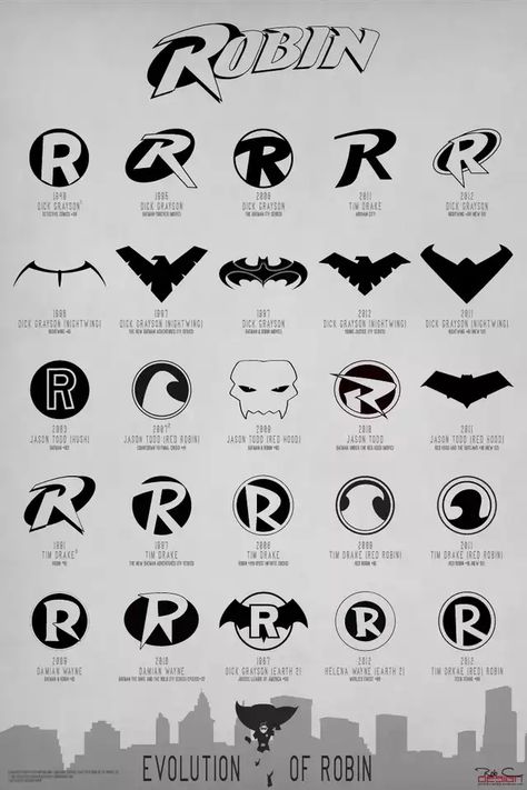 Evolution of Robin (Feel free to repost upwards of once a week!) - Imgur Evolution Of Batman, Robin Logo, Superhero Symbols, Robin Tattoo, Logo Superman, Batman Outfits, Logo Evolution, Batman Tattoo, Batman Stuff