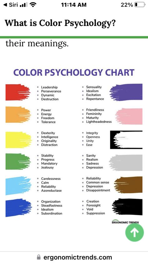 Staff Lounge, Colors And Emotions, Color Psychology, Color Pencil, Cute Cats And Kittens, Color Shades, Color Inspiration, Colored Pencils, Psychology