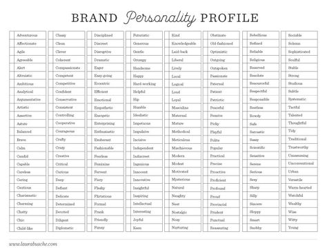 Discover Your Brand's Voice: A Brand Personality Exercise for Entrepreneurs Personality Words, Bank Branding, Brand Personality, Build Brand, Brand Words, Build A Brand, Brand Communication, Resume Skills, Word Bank