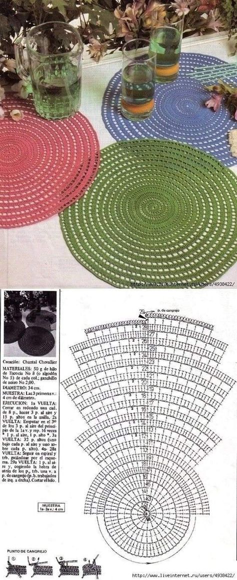 Taplak Meja Crochet, Crochet Circle Pattern, Crochet Diagrams, Tablecloth Pattern, Kitchen Crochet, Crochet Table Mat, Crochet Placemats, Crochet Decor, Crochet Doily Diagram