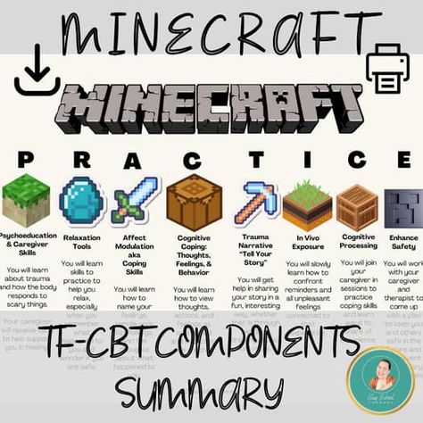 Minecraft TF-CBT P.R.A.C.T.I.C.E. Components Summary, PRACTICE, Visual Tfcbt Psychoeducation, Tf Cbt Activities, Clinical Social Work Exam, Play Therapy Interventions, Tf Cbt, Cbt Activities, Social Work Exam, Play Therapy Activities, Adolescent Therapy