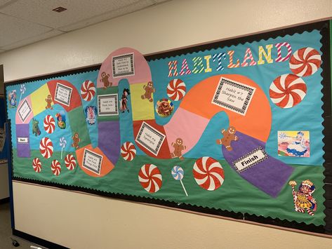 Habitland 7 Habits Bulletin Board Leader in Me Attendance Leader Board, Habit 4 Think Win Win Bulletin Boards, Candy Land Theme Bulletin Boards, Contest Board Ideas Work, Think Win Win Bulletin Board, Leader In Me Bulletin Board Ideas School Hallways 7 Habits, Leader In Me Bulletin Board Ideas, Chutes And Ladders Bulletin Board, Reward Bulletin Board Ideas