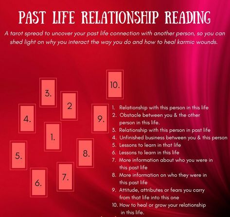 Love Life Tarot Spread, Life Tarot Spread, Relationship Tarot, Tarot Reading Spreads, Strong Emotions, Witchy Tips, Tarot Cards For Beginners, Learning Tarot Cards, Tarot Guide