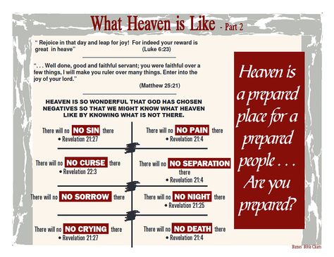 What Is Heaven, Bible Overview, Revelation Bible, Bible Mapping, Bible Study Books, Bible Study Help, Understanding The Bible, Bible Study Methods, Bible Study Notebook