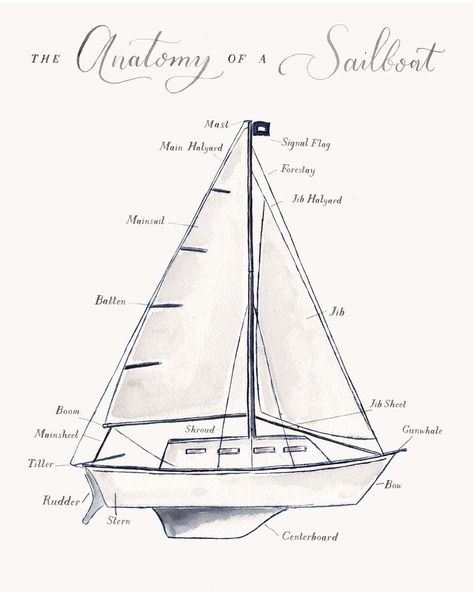 Sailboat Chart Art Print Sailing Bedroom Ideas, Sailboat Drawing, Sailboat Nursery, Blue And White Art, Sailing Art, Sailboat Art, Signal Flags, Sailboat Print, Tech Background