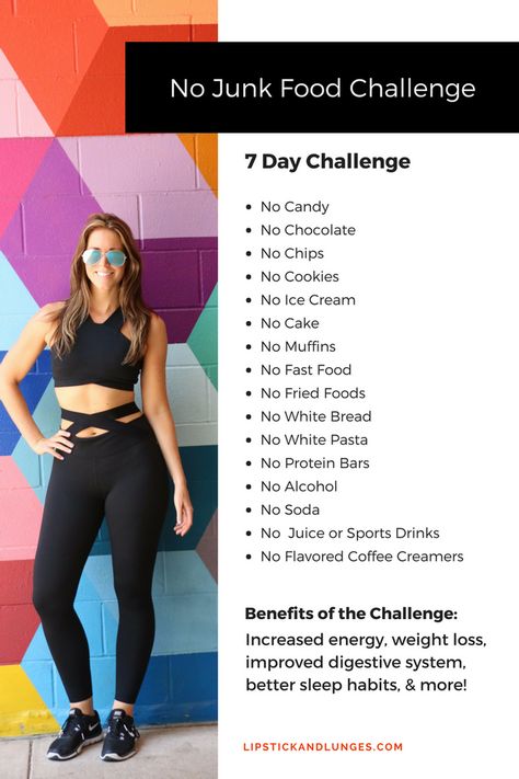 7 Day No Junk Food Challenge #WeightLoss Junk Food Challenge, No Junk Food, No Junk Food Challenge, 13 Day Diet, No Sugar Challenge, Healthy Eating Challenge, Burn 1000 Calories, Low Fat Diet Plan, Calorie Workout