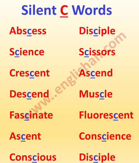 Phonic Charts, Silent Letters In English, Words With Silent Letters, 5th Grade Spelling Words, Spelling Rules Posters, 5th Grade Spelling, Word Family List, Difficult Words, Letters K