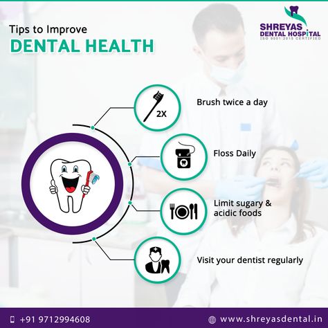 Dental Care Tips, Dentist Advertising, Dental Post, Dental Poster, Healthcare Ads, Dentist Marketing, Dental Advertising, Dental Social Media, Dental Business