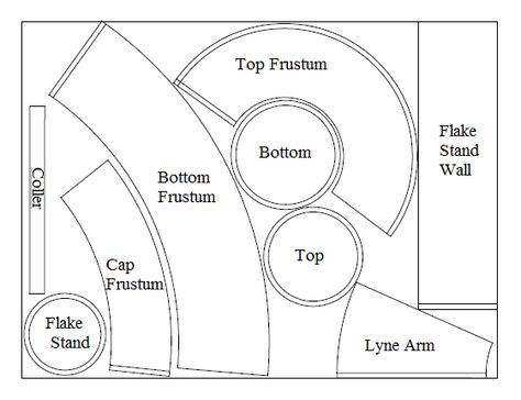 Traditional Kentucky Whiskey Pot Still Plans – Learn How To Build A Pot Still At Home – Learn to Moonshine Homemade Still, Moonshine Still Plans, Copper Moonshine Still, Homemade Moonshine, Home Distilling, Methane Gas, Distilling Equipment, Distilling Alcohol, How To Make Moonshine