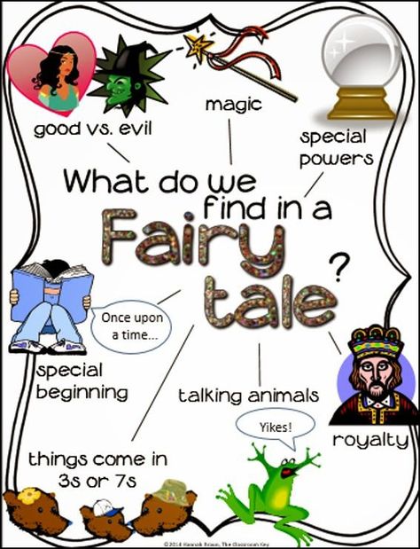 What do we find in a fairy tale? Free anchor chart for helping students learn about the most common elements of fairytales. Traditional Literature, Fairy Tale Activities, Fairy Tales Unit, Fractured Fairy Tales, Fairy Tale Theme, Traditional Tales, Reading Anchor Charts, 3rd Grade Reading, Library Lessons