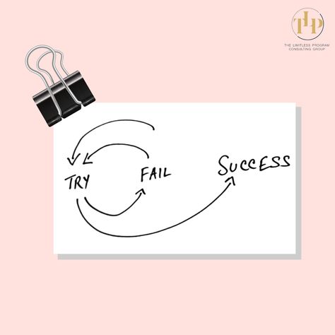 Happy #FAQFriday everyone! Recently, we asked our CEO, "Have you ever failed?" Our CEO responded with a very transparent answer by stating: "Of course, I have failed many, many times but I don't see failure as a bad thing. I see it as an opportunity to, if you will, right the ship or change course. Some of my biggest successes have come after I've failed. I try my best to use failure as an opportunity to grow." To learn more, visit us at www.limitlessconsultinggroupllc.com/! Business Strategy Quotes, Strategy Quotes, I Try My Best, I See It, Many Many, Business Strategy, I Try, Have You Ever, See It