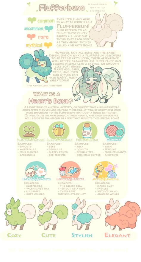 [ NEW ] Flufferbuns Species Guide Reference Sheet by blushbun Open Species, Species Guide, Closed Species, Reference Sheet, Creature Drawings, Fantasy Creatures Art, Mythical Creatures Art, Creature Concept Art, Creature Concept