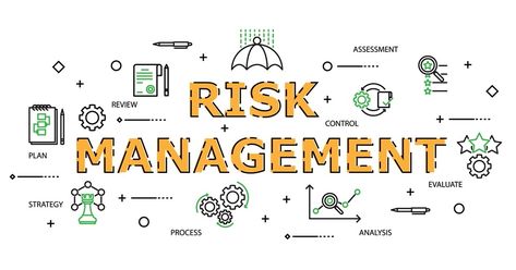 Risk Management is the identification, assessment, and prioritization of risks followed by coordinated and economical application of re... Business Risk, Risk Management Strategies, Risk Reward, Forex Market, Risk Management, Business Process, Line Icon, Life Cycles, Business Management