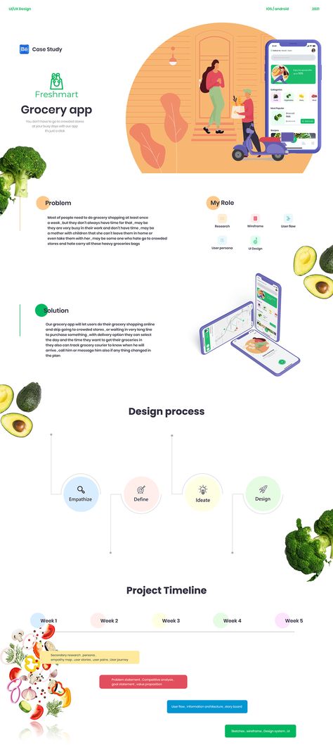 Ui Ux Designer Portfolio, Ui Case Study, Ui Portfolio, Ux Design Portfolio, Ux Design Trends, Ui Design Principles, Ux Design Process, Ux Kits, Case Study Template