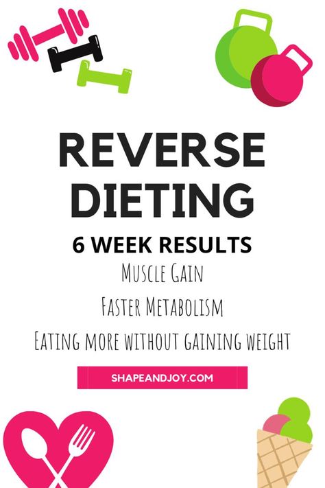 What is metabolic adaptation and how to fix it. This is my experience with with long term calorie restriction and why I am no longer losing weight, and why I am now choosing to gain some weight back and focus on heavy lifting to boost metabolism with reverse dieting. Reverse Health Diet Recipes, Reverse Dieting Meal Plan, Reverse Dieting Plan, Reverse Health Diet Plan, Reverse Health Diet, How To Reverse Diet, Reset Your Metabolism, How To Fix Your Metabolism, Ways To Speed Up Metabolism