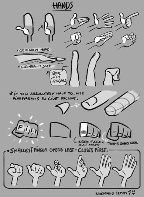 GrizandNorm : Mãos Draw Tutorial, Drawing Hands, Hand Gestures, Art Help, Hand Drawing Reference, Drawing Faces, Hand Reference, Anatomy Drawing, Poses References