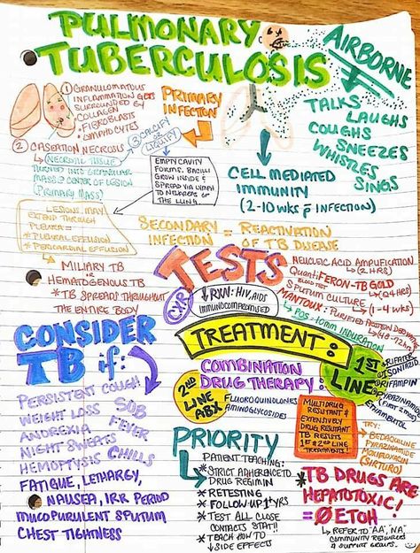 Tb Nursing, Respiratory Therapy Notes, Respiratory Therapy Student, Paramedic School, Med Surg Nursing, Nursing School Essential, Nurse Study Notes, Nursing Mnemonics, Pulmonology