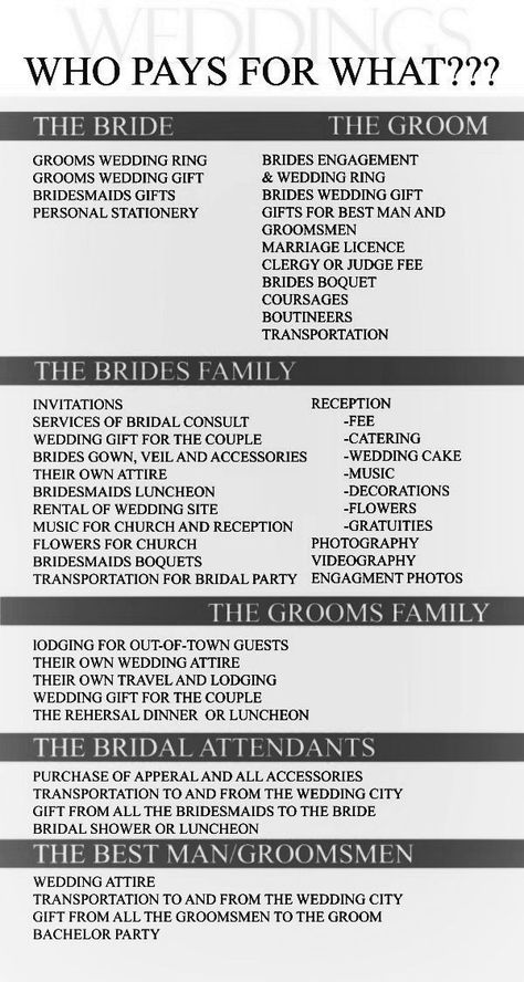 Wedding Planning Timeline, Wedding Gifts For Groom, Wedding Info, Wedding Planning Guide, Wedding Gifts For Bride, Future Wedding Plans, Black And White Wedding, Planning Checklist, Wedding Planning Checklist