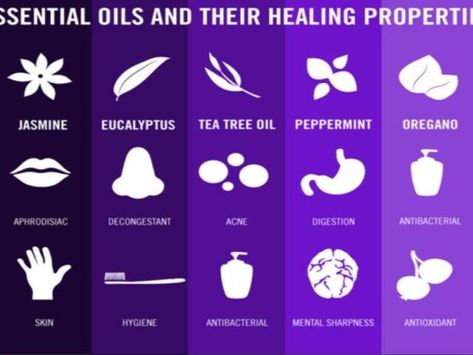 Essential Oil Benefits Chart, Hormone Support, Essential Oils Guide, Essential Oils Herbs, Ginger Oil, Patchouli Oil, Chamomile Oil, Cobbler Recipe, Frankincense Oil