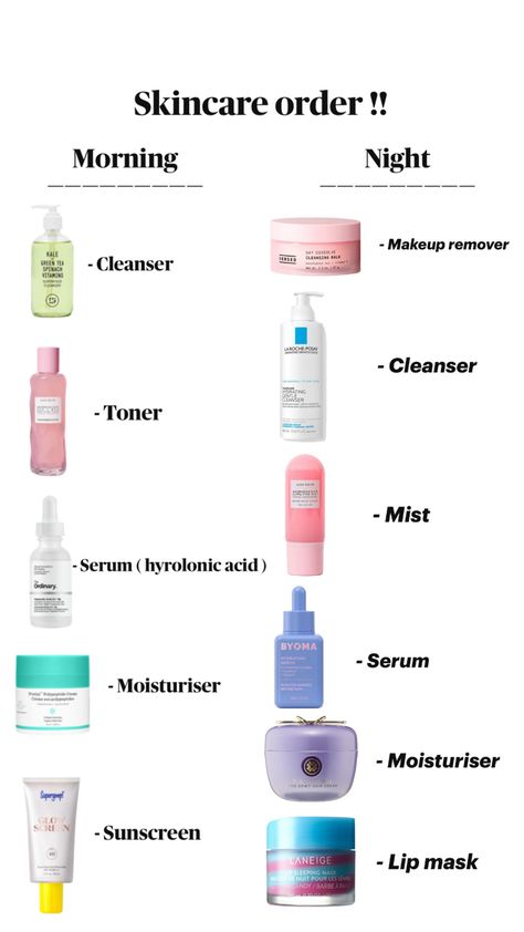 Creds: theyluvv.evanaa Perfect Night Skin Care Routine, Order Skin Care Routine, Skincare Morning And Night, Night Korean Skincare Routine, Skin Care Order Night, Skin Care Routine Before Bed, Skin Care Routine For Night, Skin Care Routine For School, Morning Routine Skincare Products