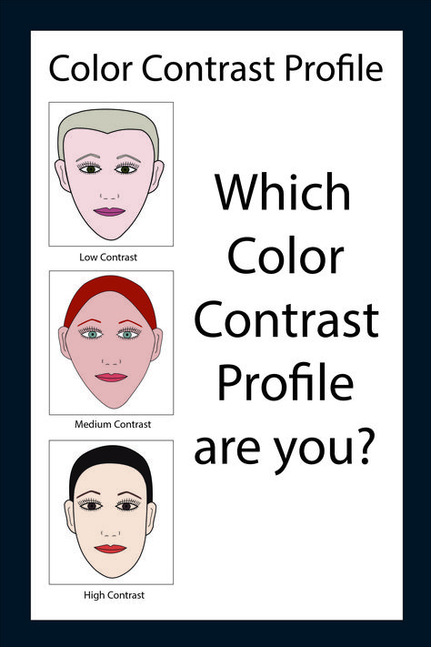 Understanding your Color Contrast Profile helps you determine which Closet Color Scheme works best for you: Monochromatic, Analogous, Triadic, or Complementary. High Contrast Vs Low Contrast Face, High Contrast Outfits Color Combos, Medium Contrast Color Palette, Medium Low Contrast Makeup, Medium Contrast Outfits, Low Contrast Outfits, High Contrast Face, Medium Contrast Makeup, Contrast Outfit