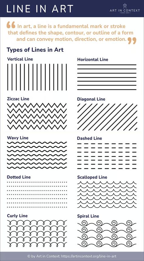 Line in Art - Discover the Different Types of Line in Art Basic Line Drawing Art Lessons, Line Examples In Art, Types Of Shapes Art, Different Types Of Arts In Drawing, Types Of Sketches, Different Type Of Lines In Art, Lines For Design, Elements Of Line Drawing, Line Drawing Exercises Art Lessons