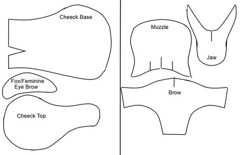 Fursuit Head Pattern, Fursuit Design, Wolf Fursuit, Cat Fursuit, Head Template, Fursuit Tutorial, Fur Suit, Fur Suits, Fursuit Head