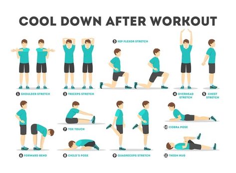 Cool down after workout exercise set. co... | Premium Vector #Freepik #vector #man #blue #character #fitness Cool Down Exercises, Cool Down Stretches, Post Workout Stretches, Stretch Routine, Hip Flexor Stretch, Cobra Pose, Workout Days, Yoga Nidra, Workout Warm Up