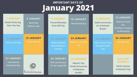 https://www.ritiriwaz.com/national-and-international-important-days-in-january/ #januaryimportantdays #impostantdaysinjanuary #janimportantdays #january2021 #january Nri Day, Republic Day Indian, Martyrs' Day, National Day Calendar, Flags With Names, Tourism Day, Family World, Army Day, Indian Army