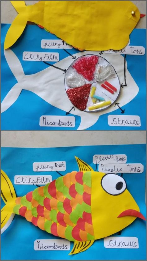 Plastic Pollution under the Sea - Kids Fish Craft - The Joy of Sharing Ocean Science Experiments, Fish Crafts Kids, Pollution Activities, Craft Fish, Fish Craft, Ocean Projects, Sea Activities, Ocean Pollution, Ocean Activities