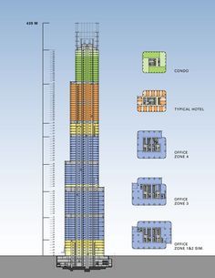 Office Building Plans, Architecture Concept Diagram, Office Tower, Skyscraper Architecture, Tower Building, Architect Design House, Tower Design, Architecture Building Design, Architectural Section