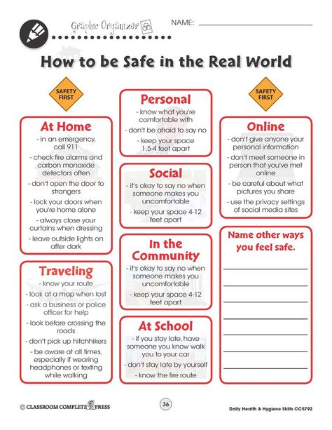 Internet Safety Worksheet, Wellness Worksheets, Safety Worksheets, Life Skills Lessons, Life Skills Classroom, Teaching Life Skills, Life Skills Activities, Homeschool Education, Health Hygiene