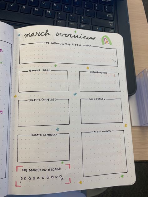 Bujo End Of Month Review, Bujo Currently Page, Bujo Month Review, Month Review Journal, Beginning Of Month Journal, Month End Journal Prompts, Month In Review Bullet Journal, Monthly Recap Bullet Journal, Bujo Goals Page Layout