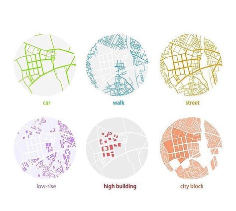 Context Map Landscape Architecture, Architecture Site Analysis Diagram, Site Analysis Architecture Presentation, Building Pattern, Site Analysis Architecture, Architecture Design Presentation, Urban Design Diagram, Urban Analysis, Urban Design Graphics