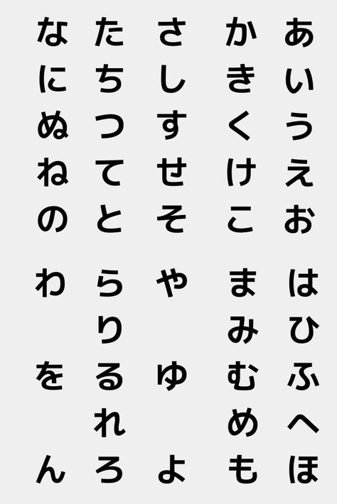 Hiragana is the one of alphabet in Japanese. It has 46 characters. It might be tricky to remember cuz some of them look similar... #japanese #learn #hiragana #alphabet #beautiful form #art Alphabet In Japanese, Hiragana Alphabet, Hiragana Japanese, Learn Hiragana, Hiragana Chart, Roman Letters, Japanese Hiragana, Materi Bahasa Jepang, Alphabet Code